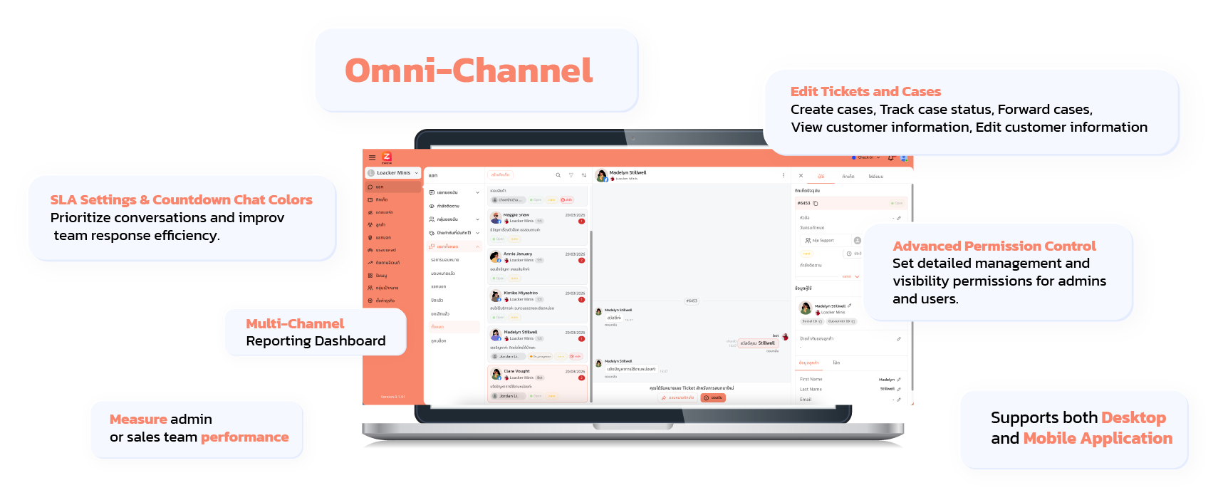 All Channel