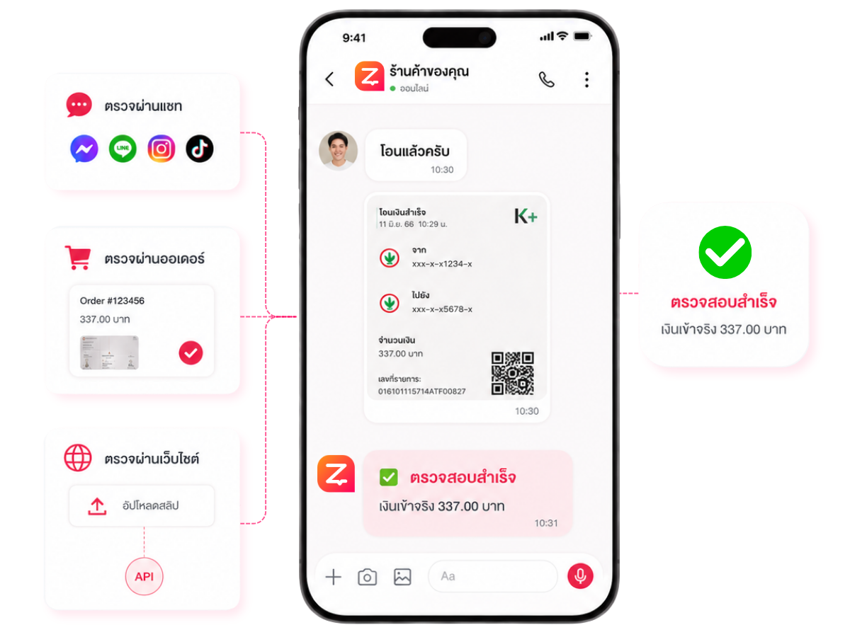 ZWIZ AI Omni-channel Slip Verification Mockup