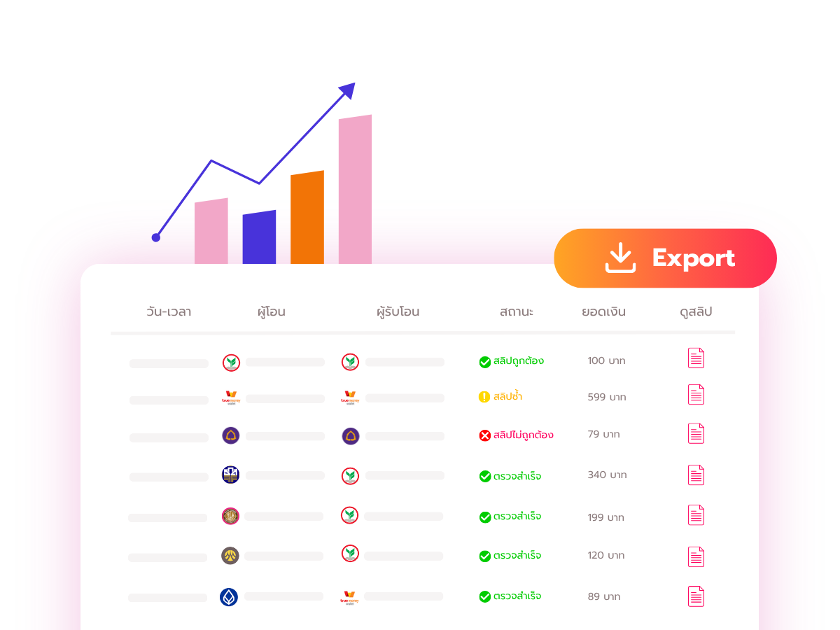 ZWIZ Dashboard Report Overview